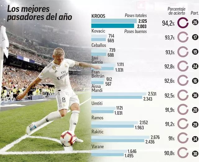 只要每个人 只要每个人