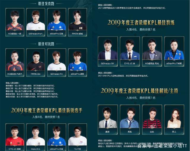 获里程碑首 获里程碑首