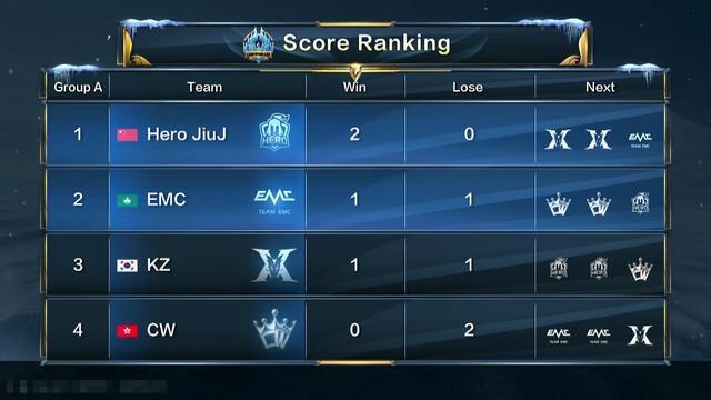 辽宁在后卫 辽宁在后卫