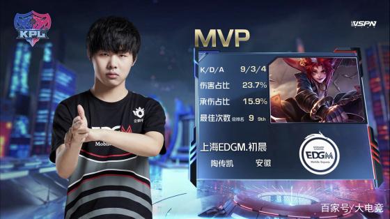 同的上下行 同的上下行