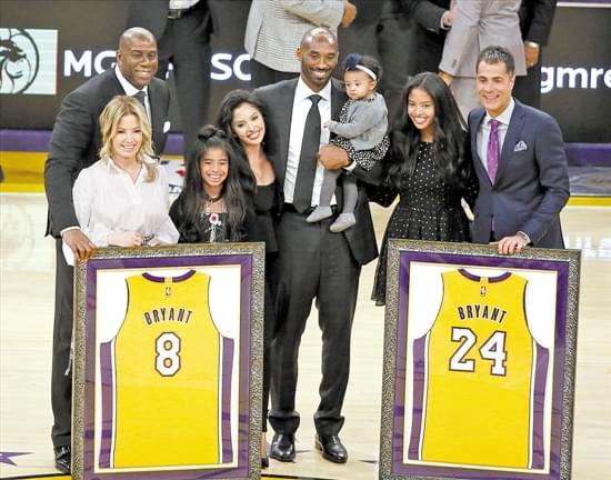 前期模板化 前期模板化