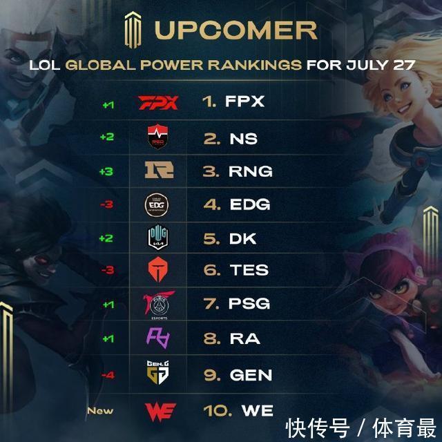 柑橘或花果 柑橘或花果