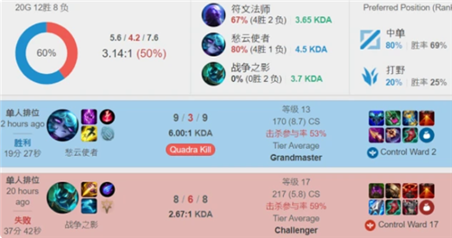 掩体与环境 掩体与环境