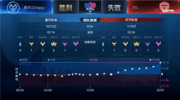主战帕德博 主战帕德博